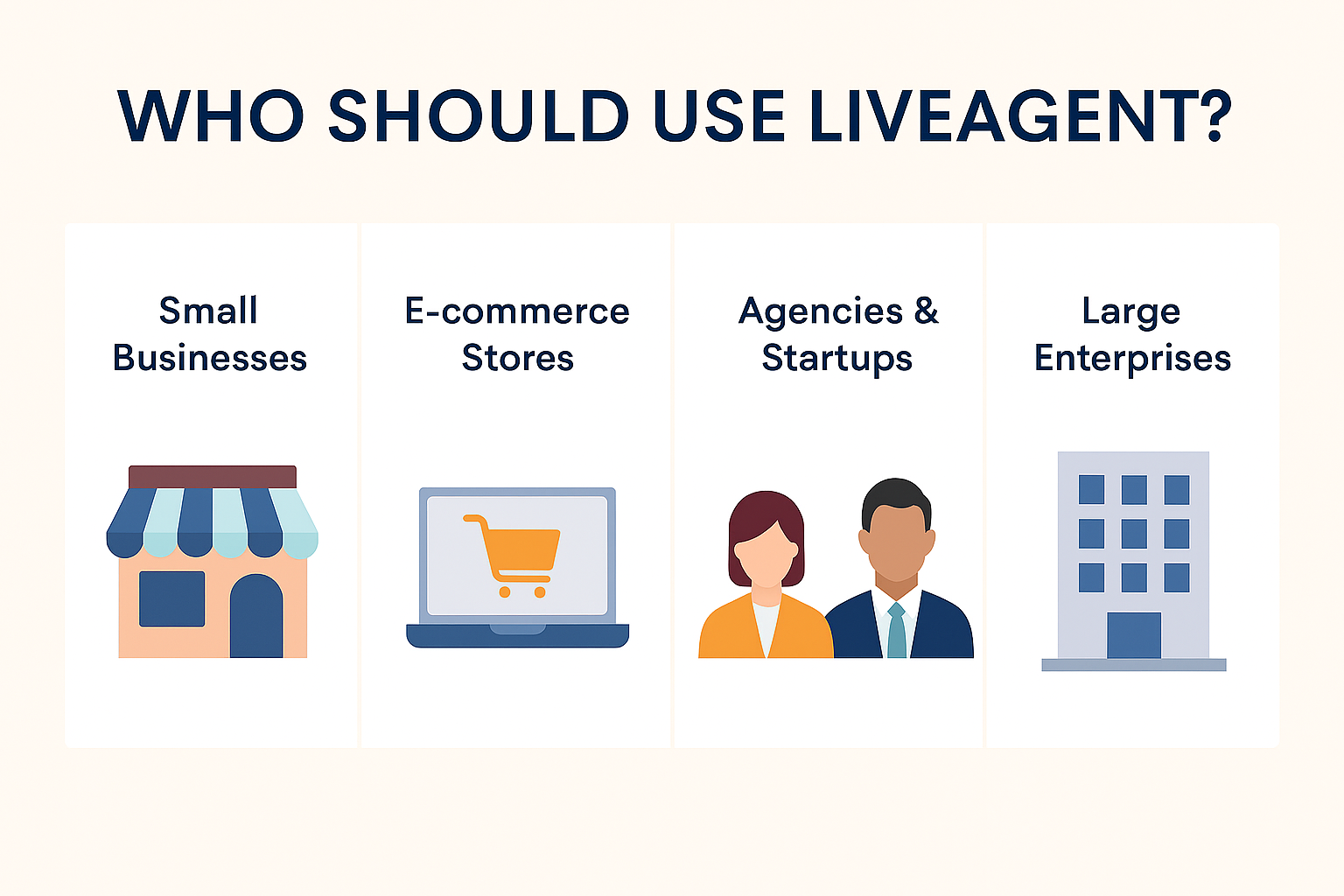 LiveAgent