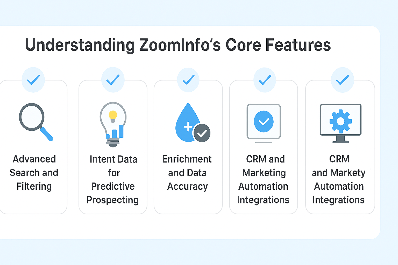 ZoomInfo