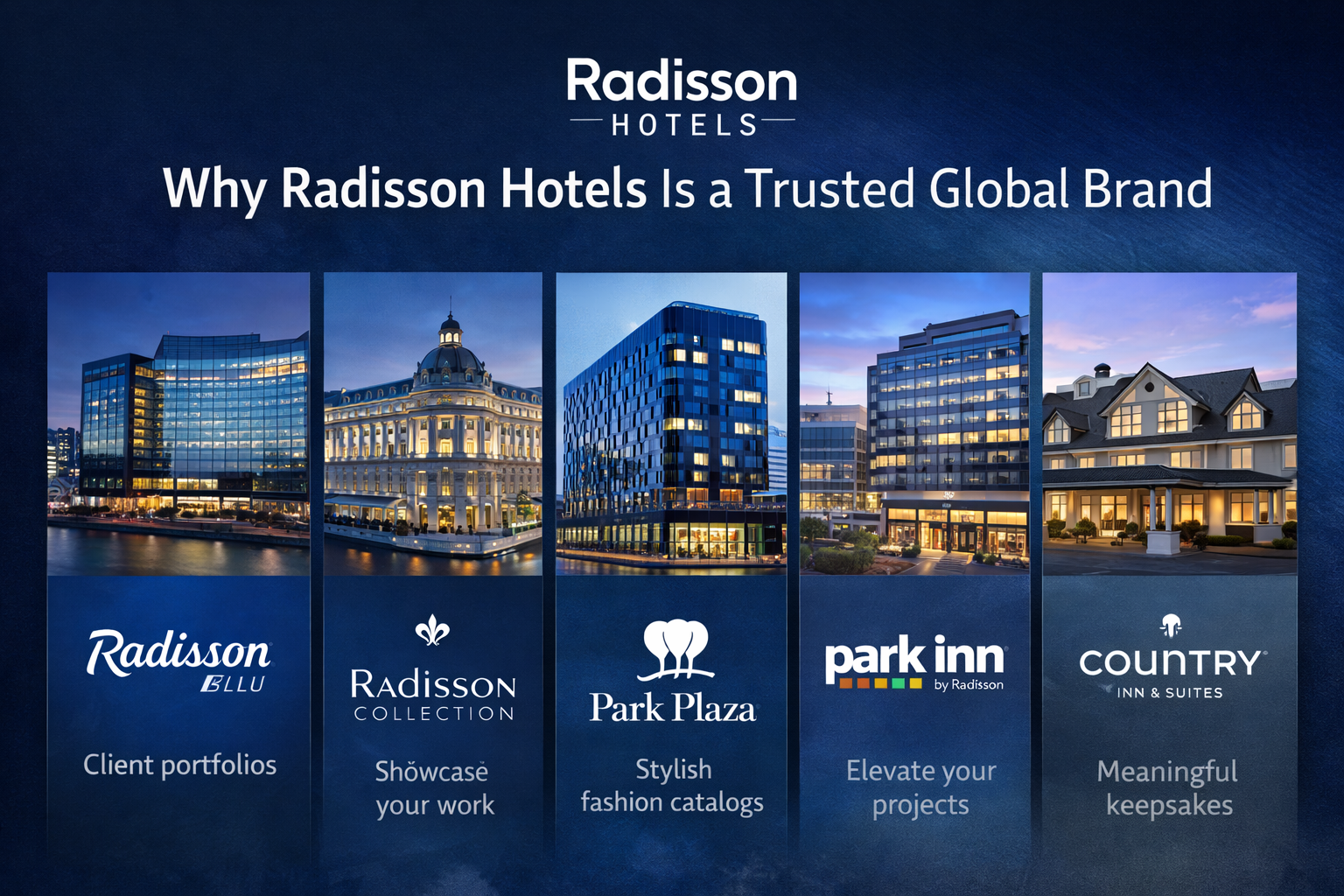 Radisson Hotels Affiliate Program