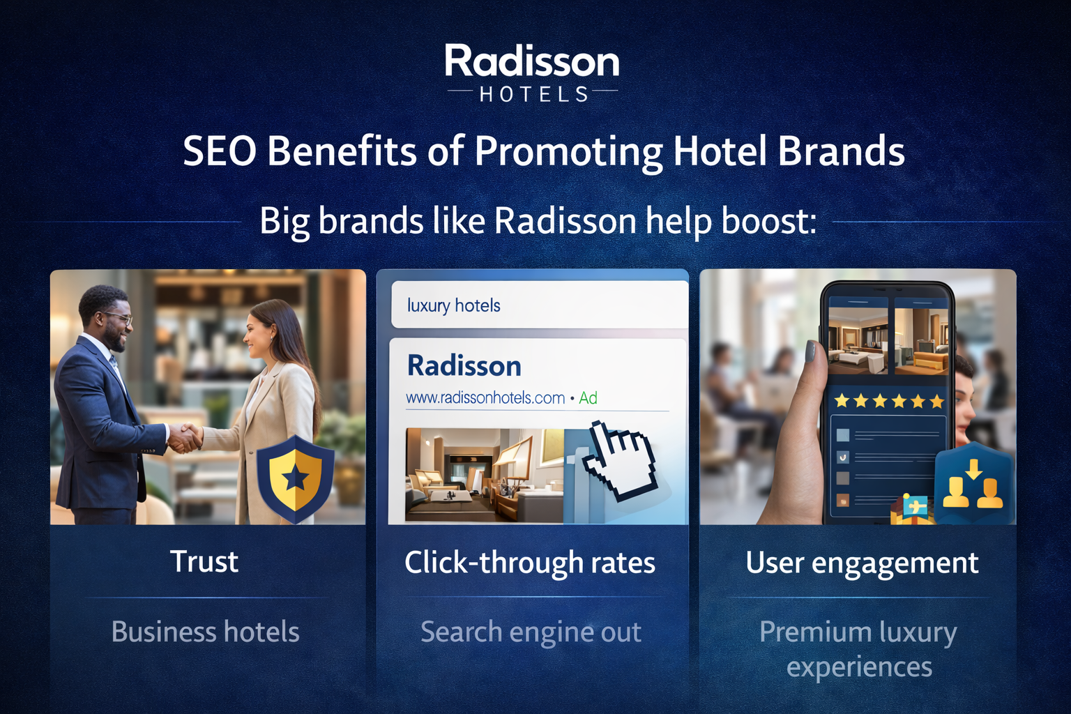 Radisson Hotels Affiliate Program