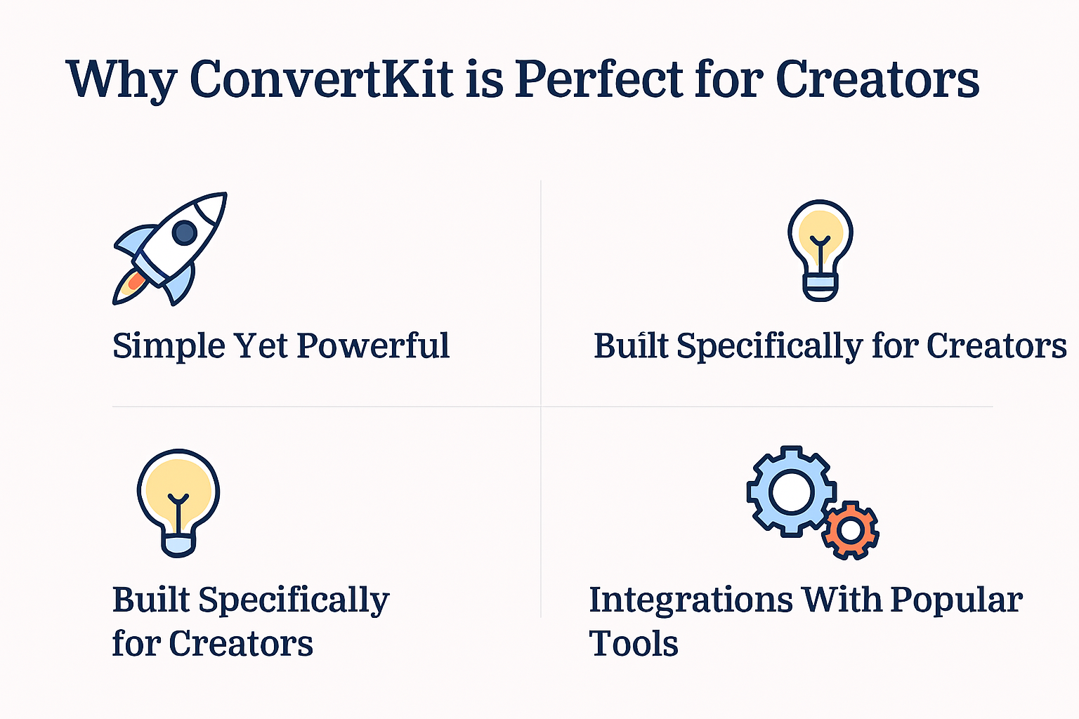 ConvertKit