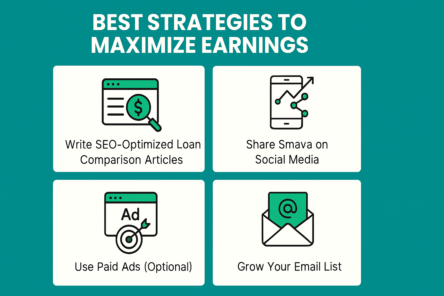 Smava Kreditpartnerprogramm DE