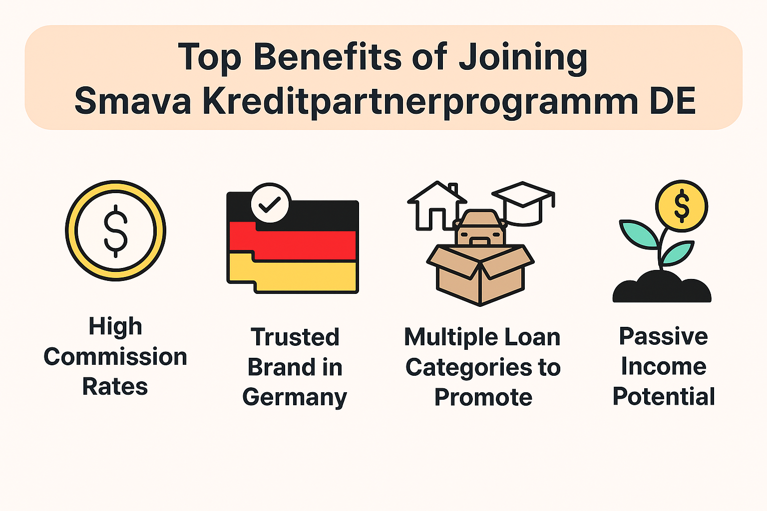 Smava Kreditpartnerprogramm DE