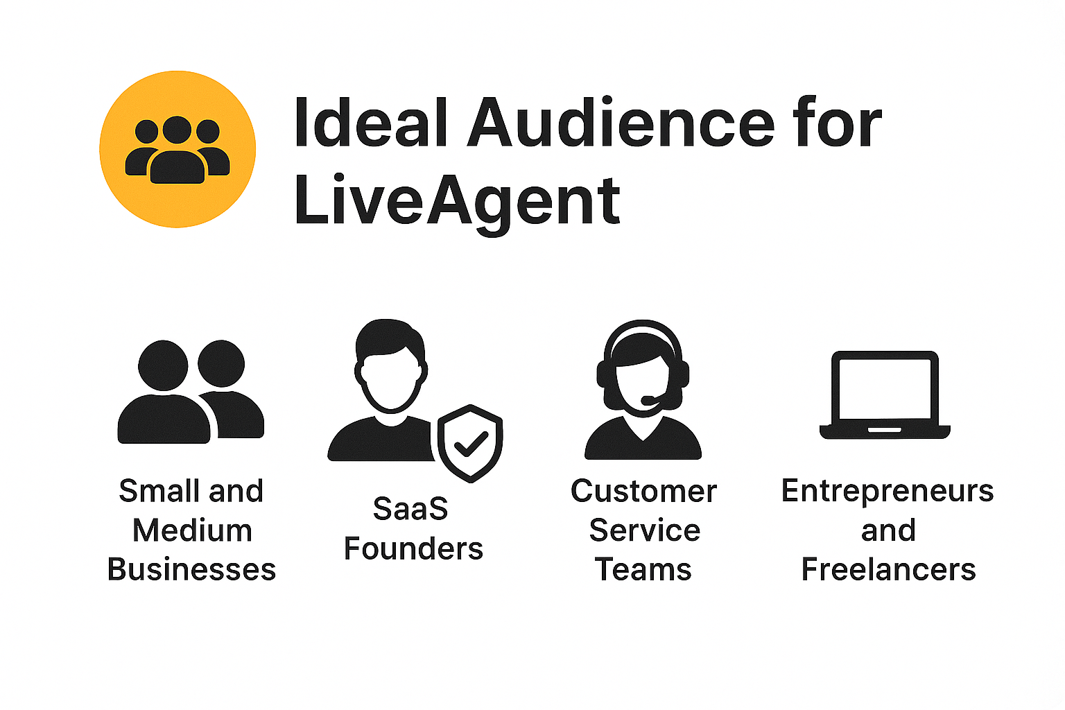 LiveAgent