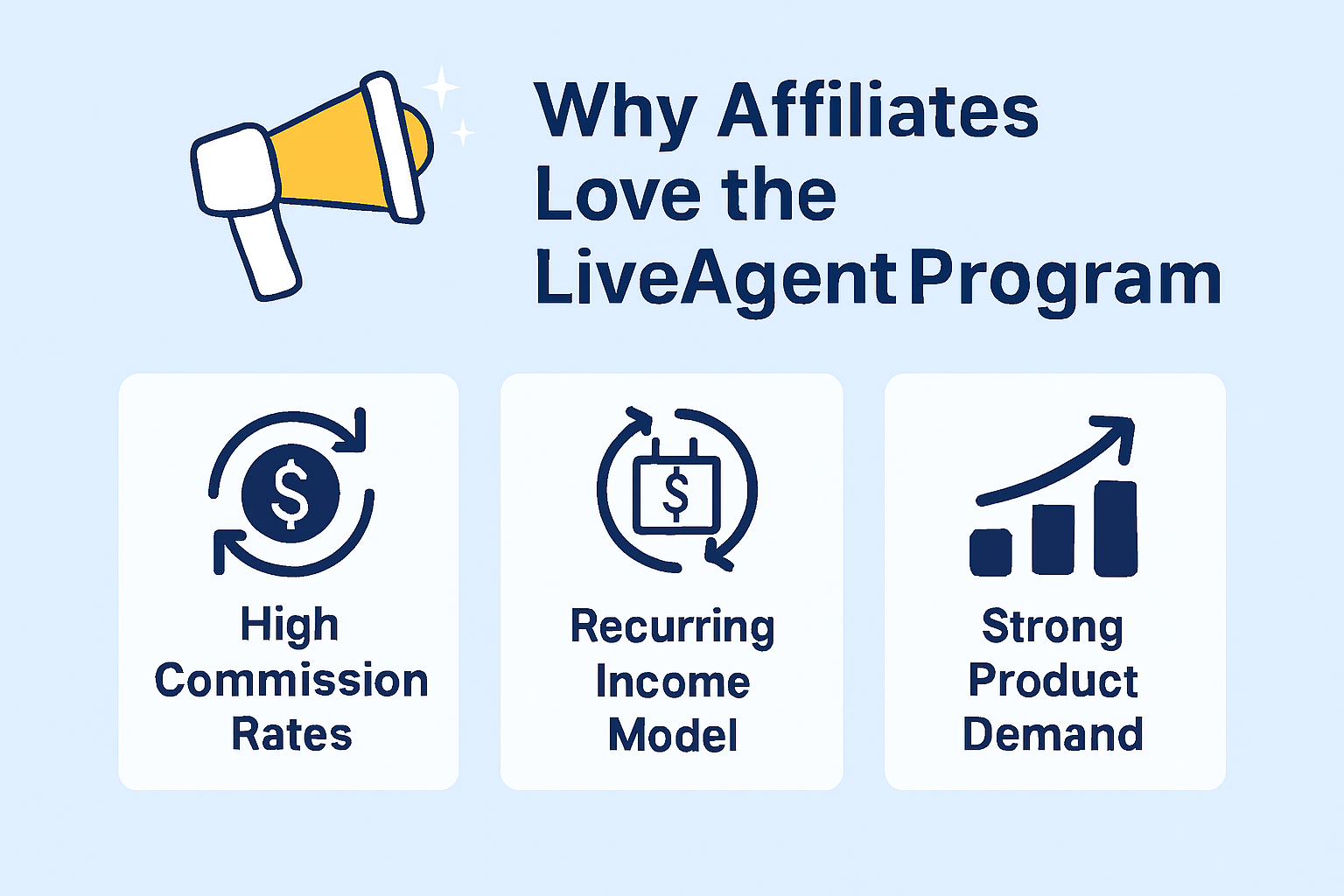 LiveAgent Affiliate Program