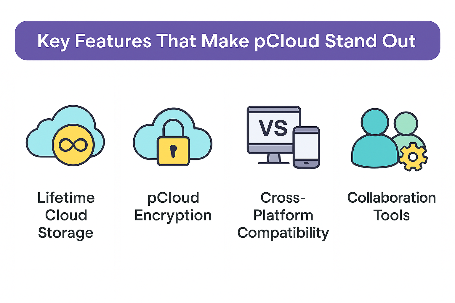 pCloud Partnership Program