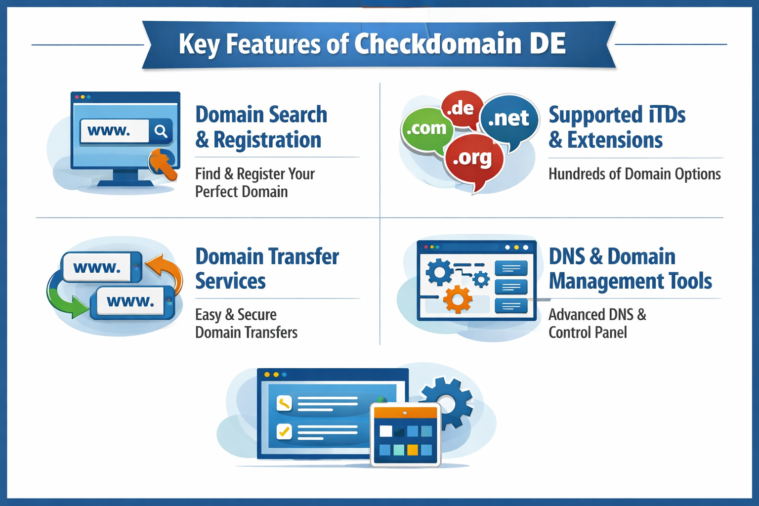 checkdomain DE