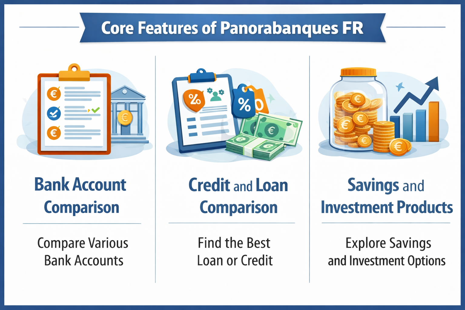 Panorabanques FR