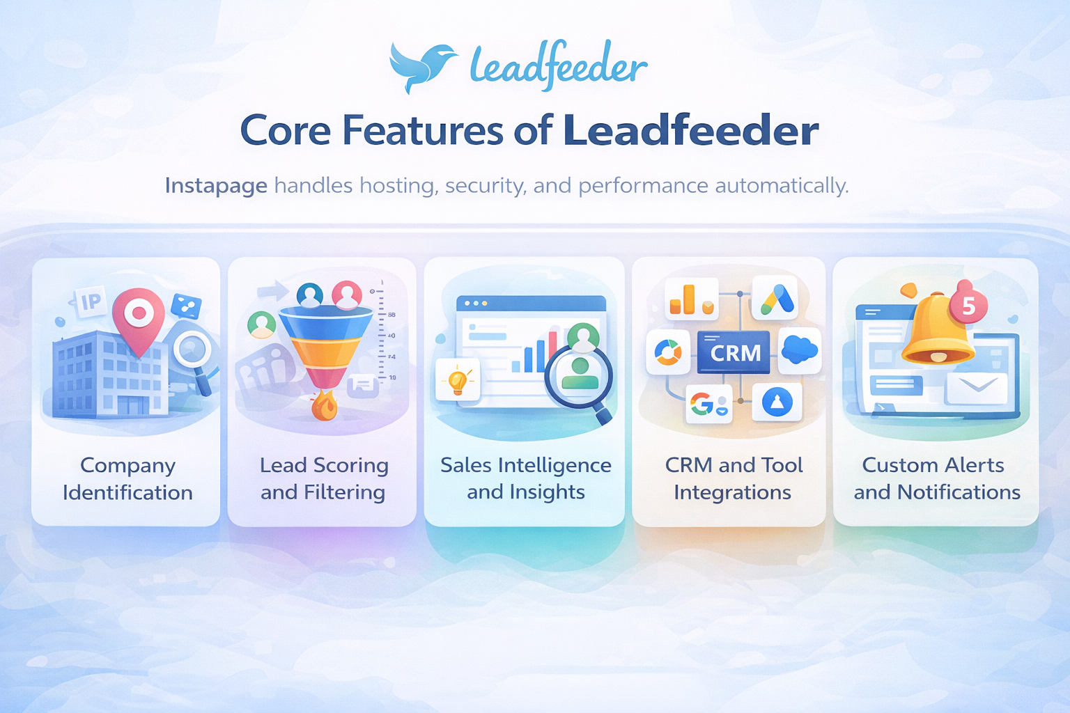 Leadfeeder
