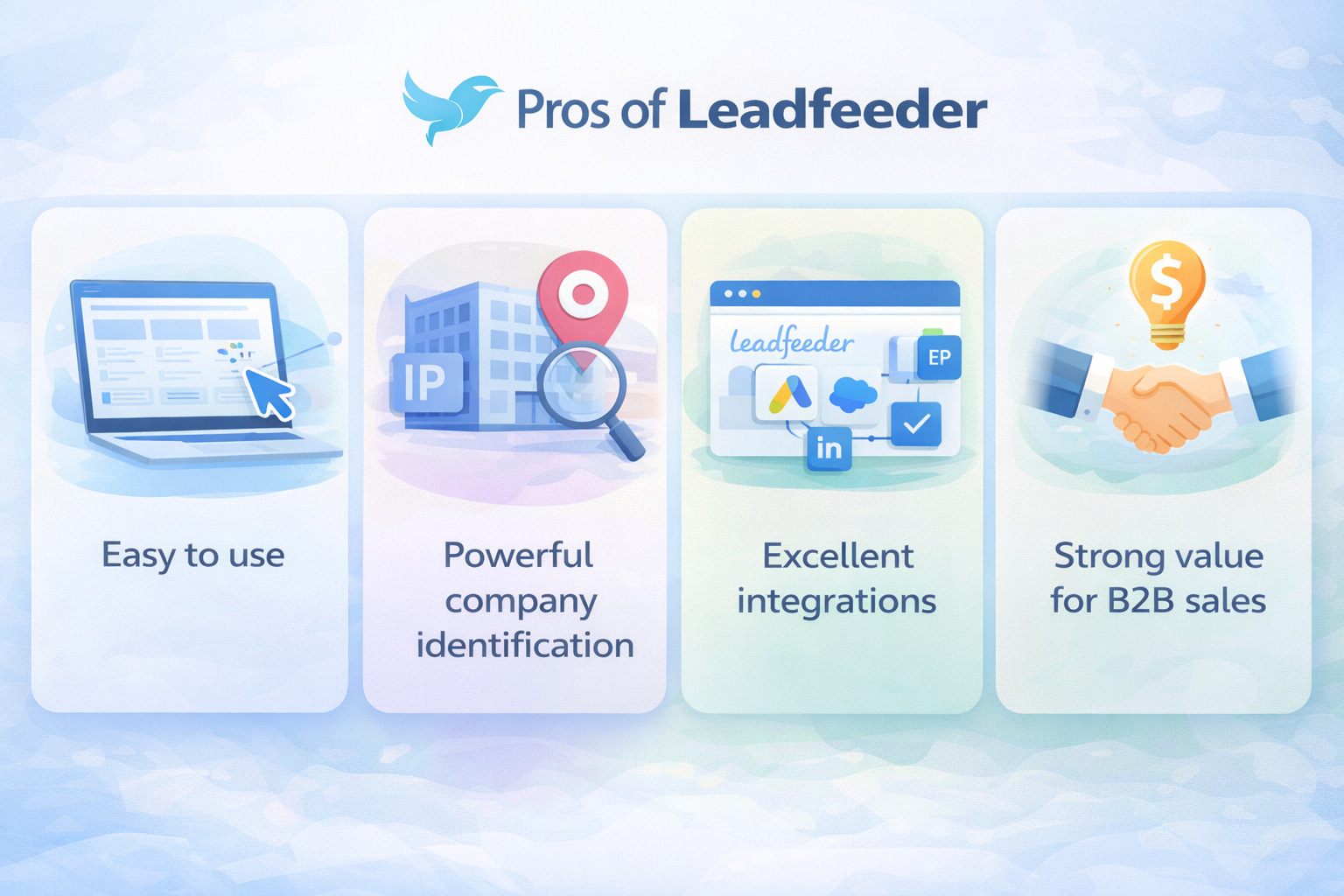 Leadfeeder