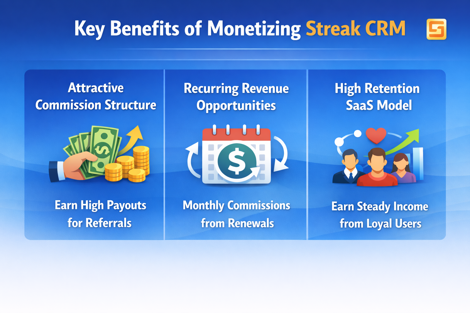 Streak-CRM for Gmail