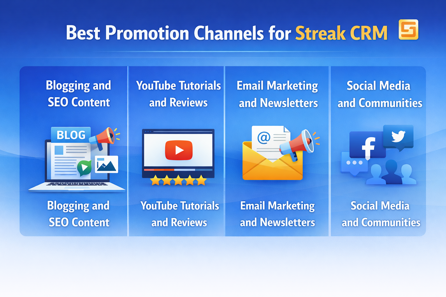 Streak-CRM for Gmail