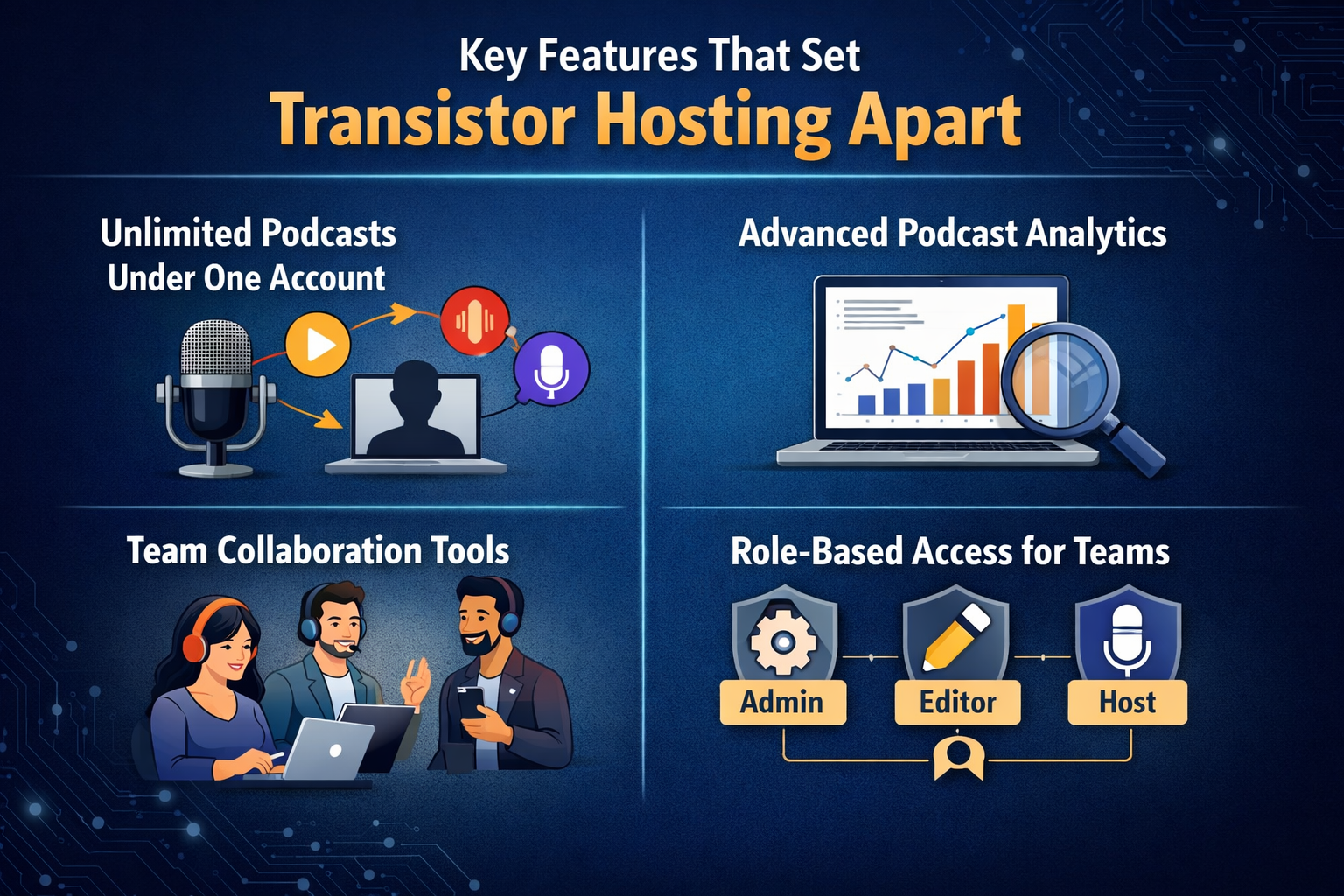 Transistor Podcast Hosting