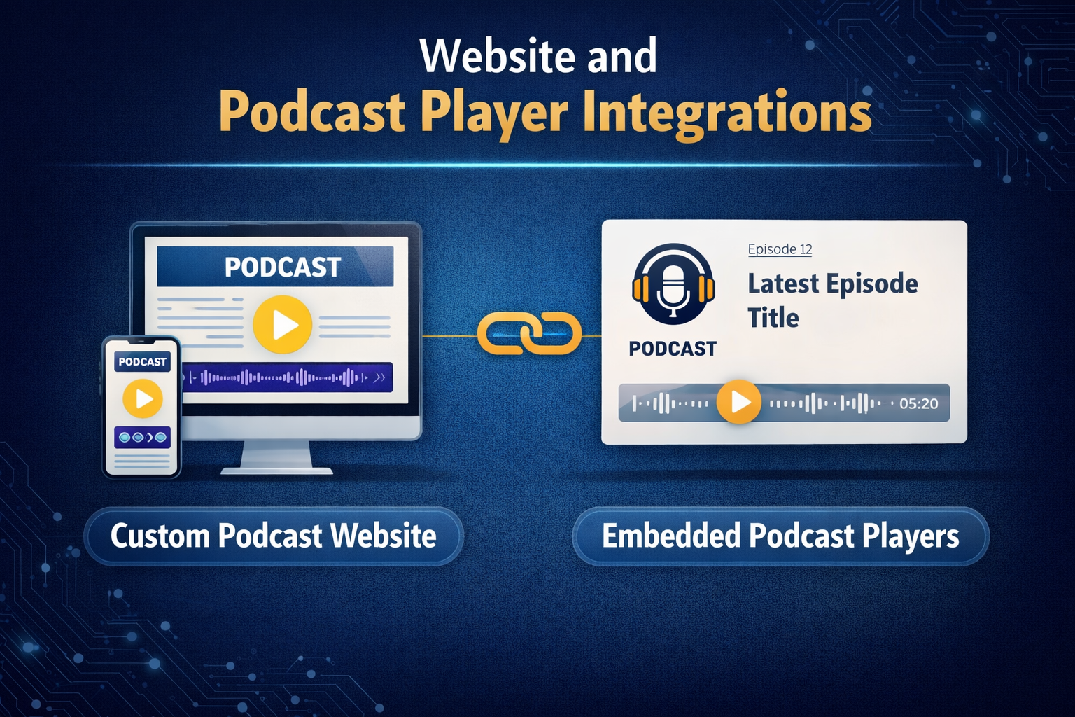 Transistor Podcast Hosting