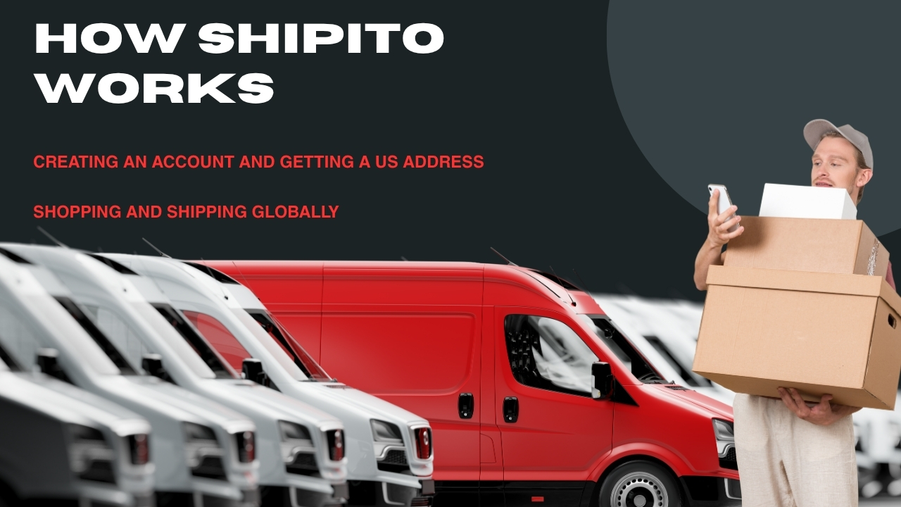 Shipito: Your Reliable International Shipping Companion