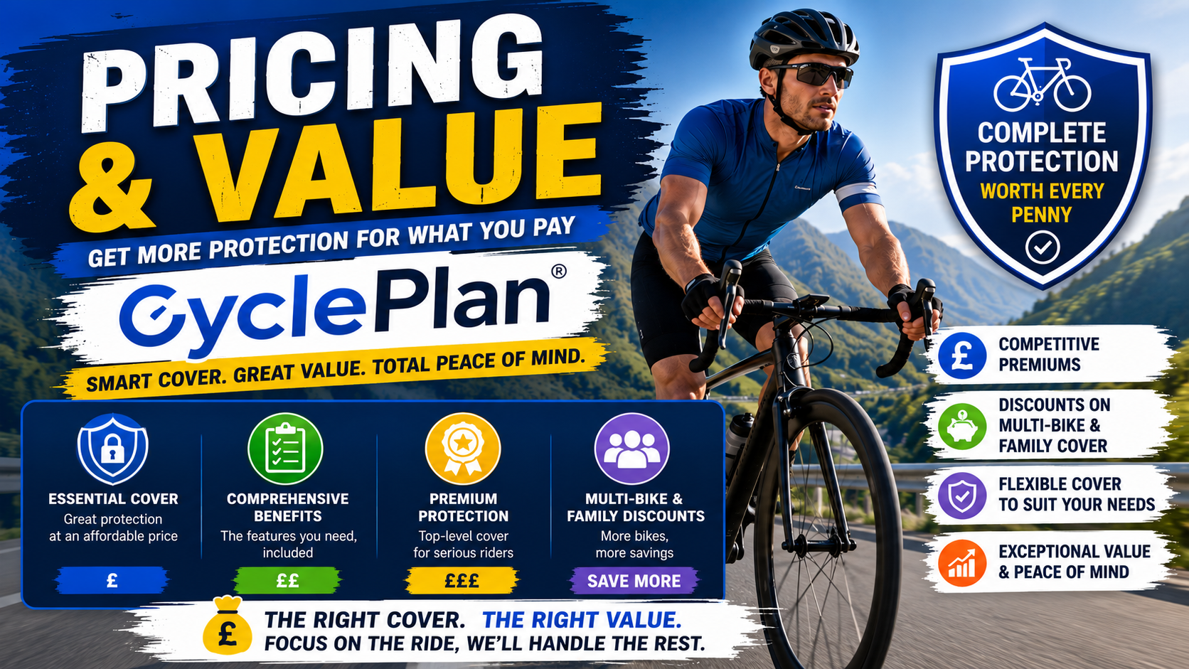 Mastering Protection with CyclePlan: A Complete Overview