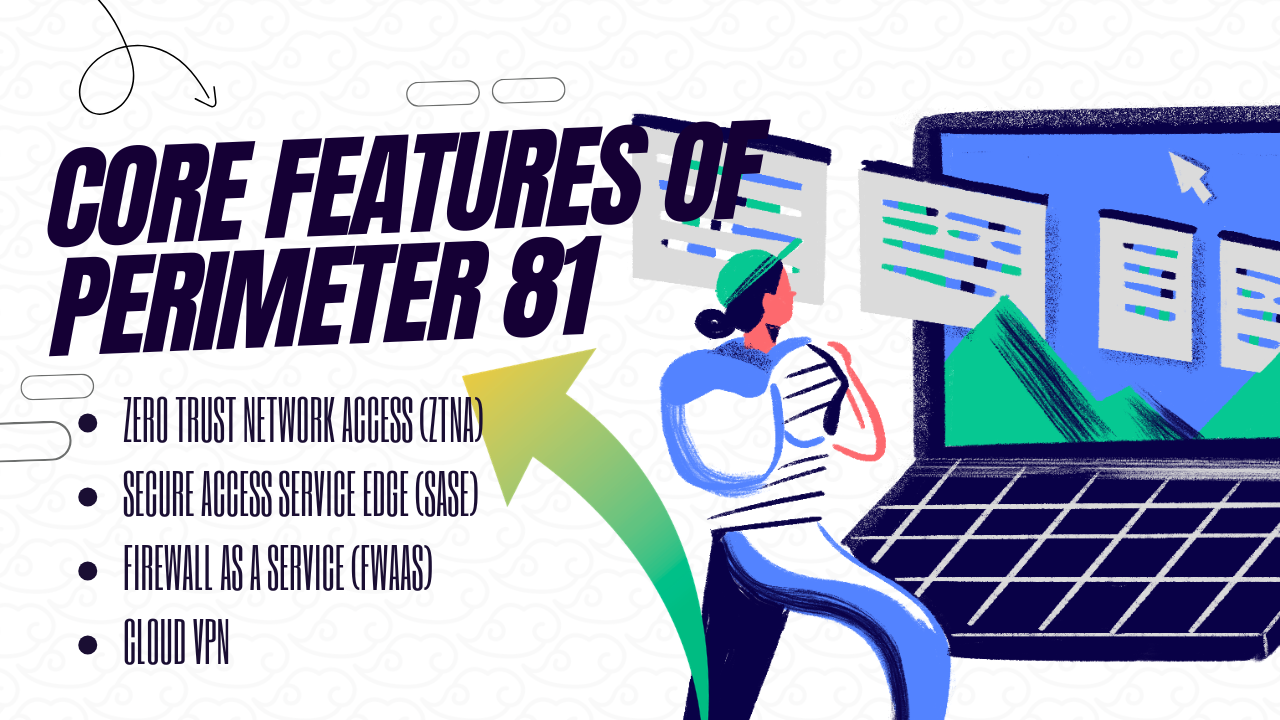 How Perimeter 81 Helps Improve Security and Monitoring Solutions