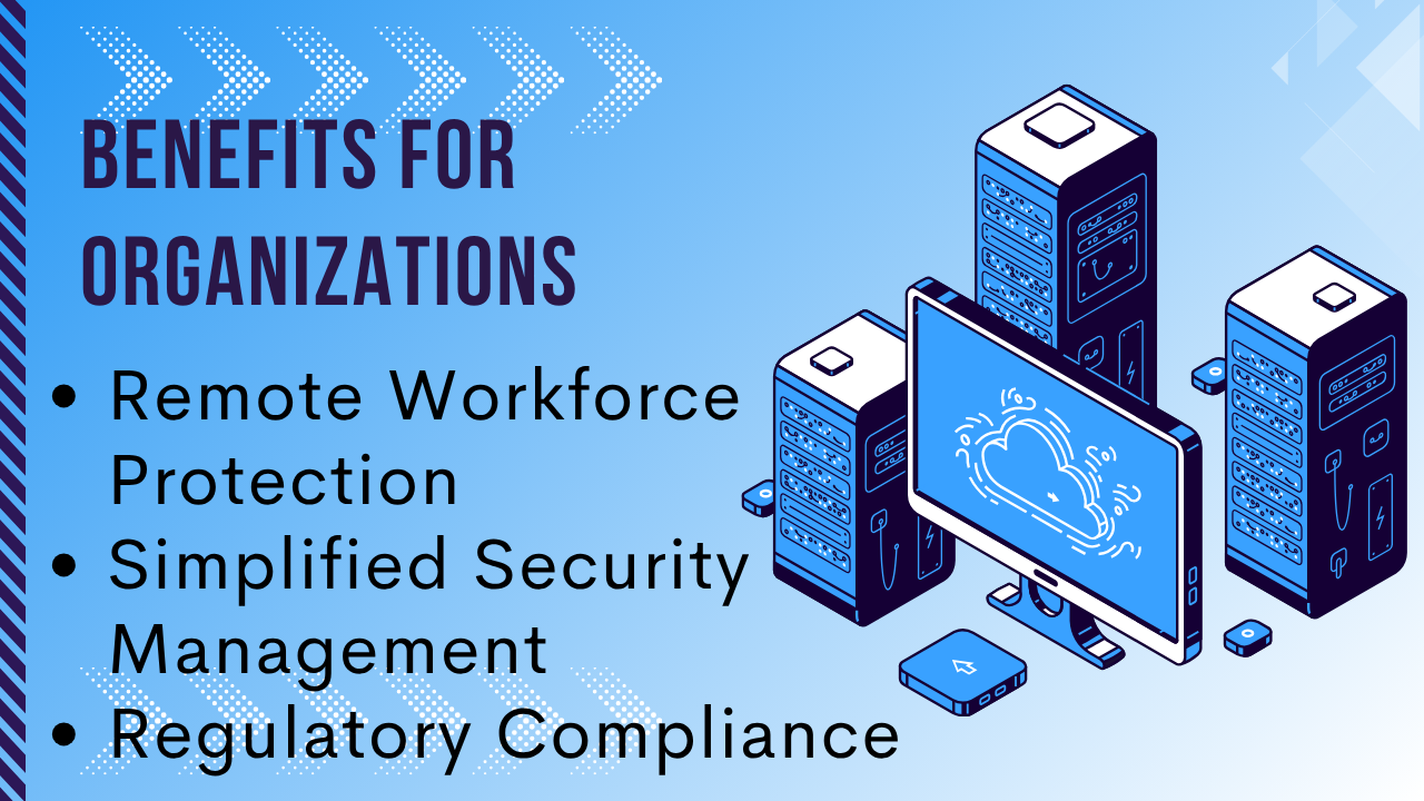 How Perimeter 81 Helps Improve Security and Monitoring Solutions
