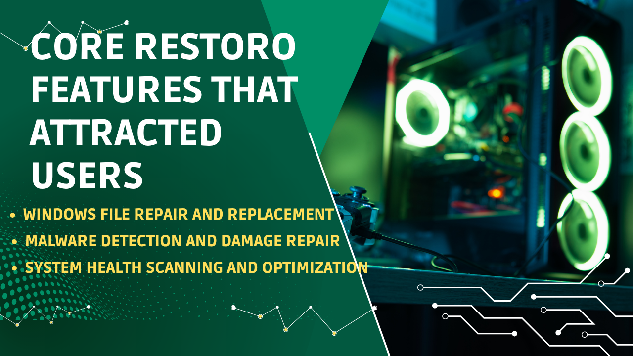 The Growing Popularity of Restoro in the PC Repair Software Market